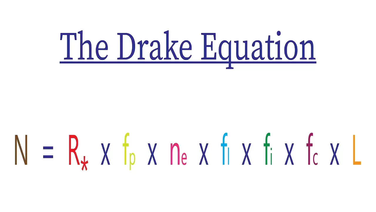 Drake equation.