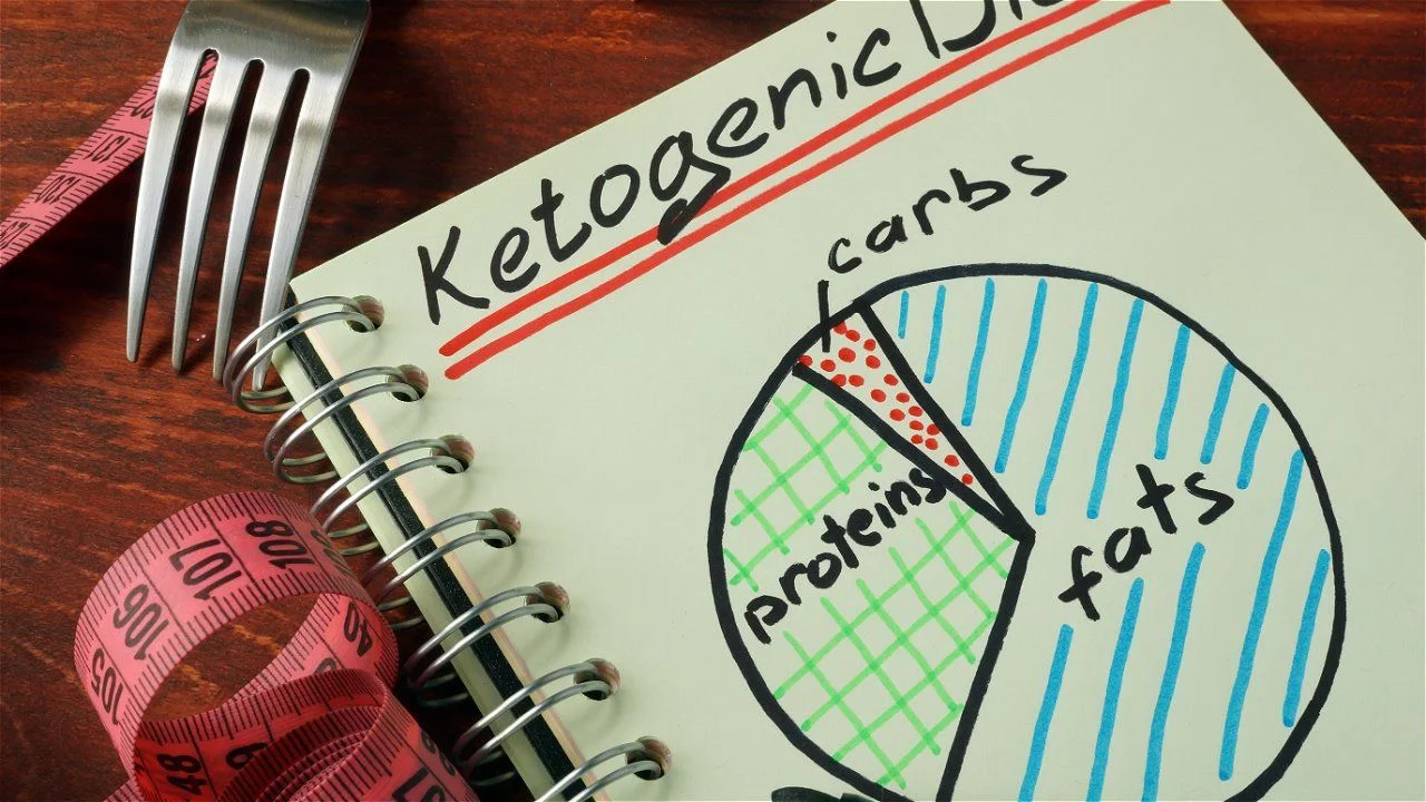 Ketogenic diet.