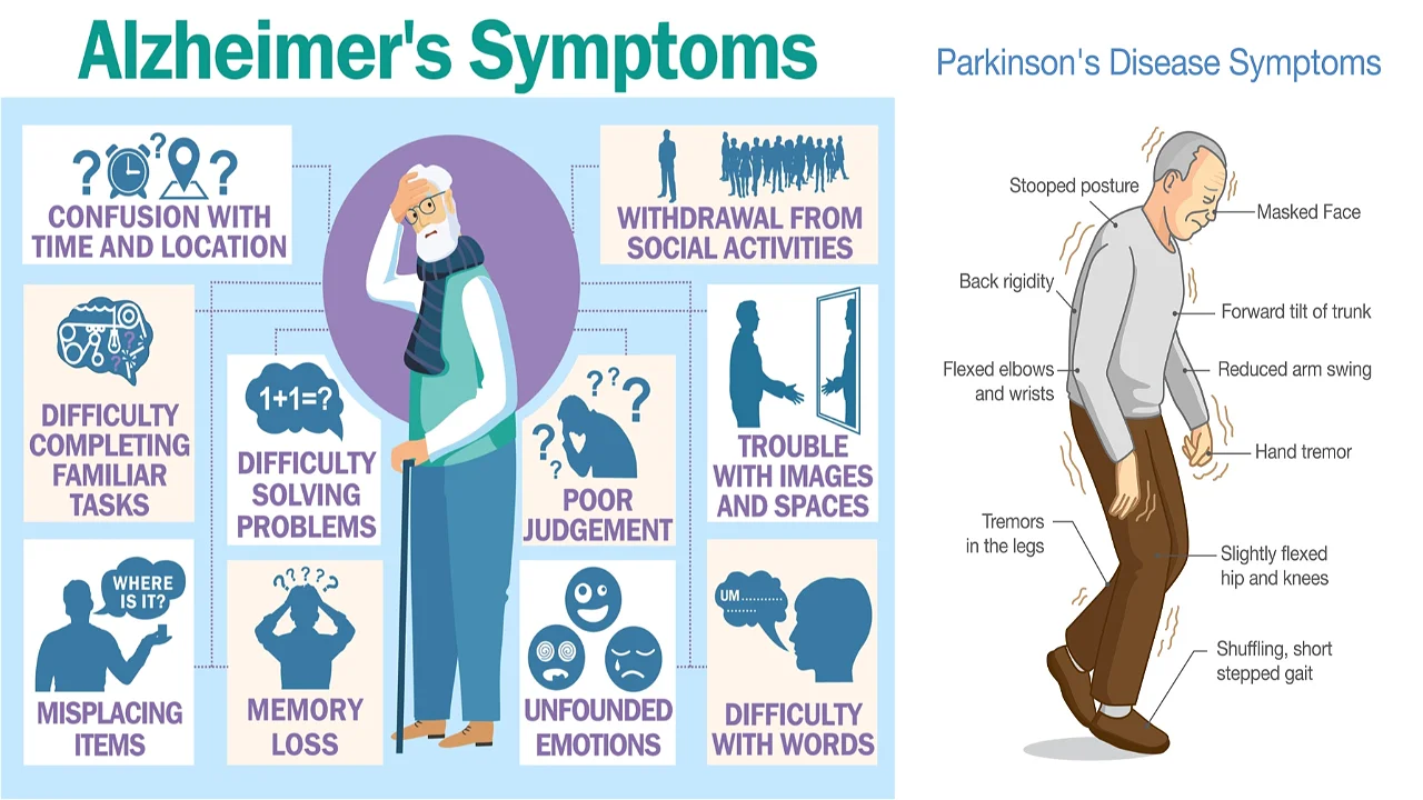 Alzheimer's and Parkinson's.