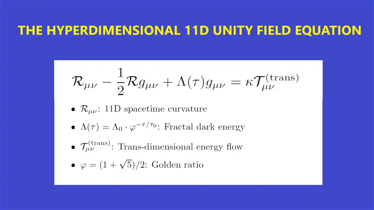 HYPERDIMENSIONAL UNITY FIELD EQUATION