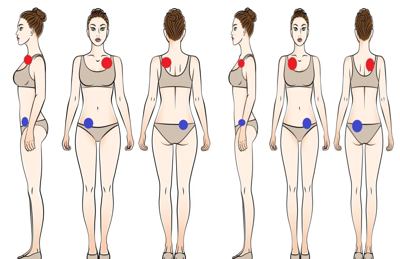 A Lesbian with a vertical tilt of the magnetic poles. (Both directions.)